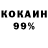 Кодеиновый сироп Lean Purple Drank Kunjamma Mathew